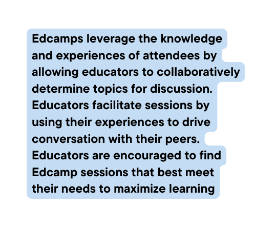 Edcamps leverage the knowledge and experiences of attendees by allowing educators to collaboratively determine topics for discussion Educators facilitate sessions by using their experiences to drive conversation with their peers Educators are encouraged to find Edcamp sessions that best meet their needs to maximize learning
